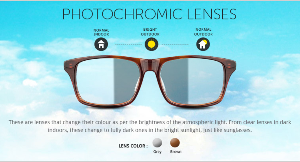 Why photochromic lenses are necessesary ? - Bombay Optical